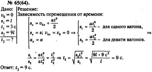 Изображение 0 к задаче