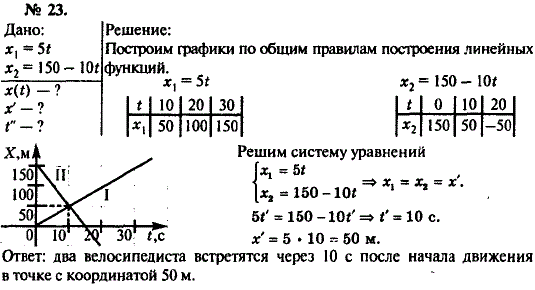 Изображение 0 к задаче