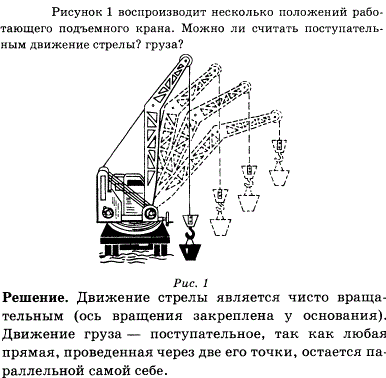 Рисунок 1 воспроизводит несколько положений работающего подъемного крана. Можно ли считать поступательным движение стрелы? груза?