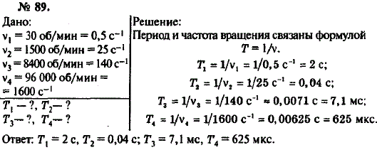 Изображение 0 к задаче