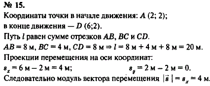 Изображение 0 к задаче