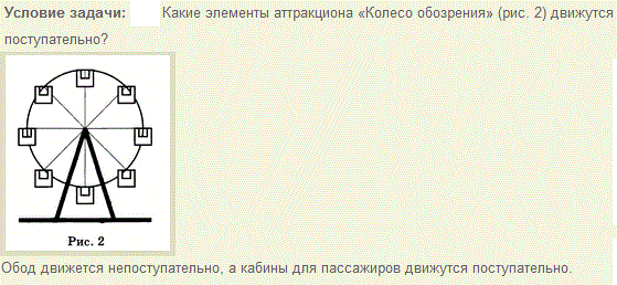 Какие элементы аттракциона Колесо обозрения рис. 2 движутся поступательно?