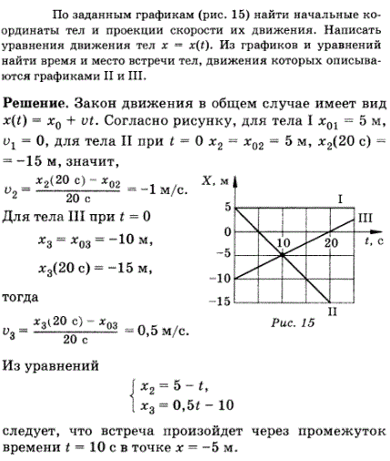 По заданным графикам рис. 9) найти начальные координаты тел и проекции скорости их движения. Написать уравнения движения тел x=x(t . Из графиков