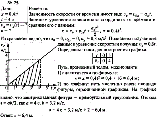 Изображение 0 к задаче