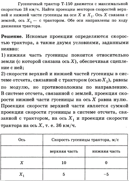 Гусеничный трактор Т-150 движется с максимальной скоростью 18 км/ч. Найти проекции векторов скоростей верхней и нижней части гусеницы на оси