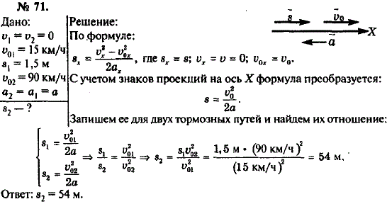 Изображение 0 к задаче