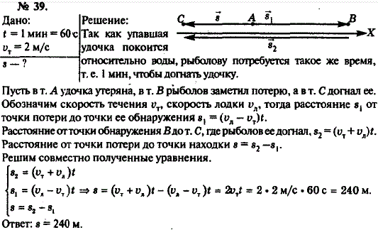 Изображение 0 к задаче