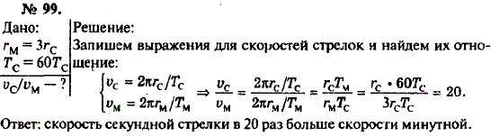 Изображение 0 к задаче