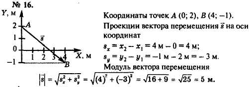 Изображение 0 к задаче