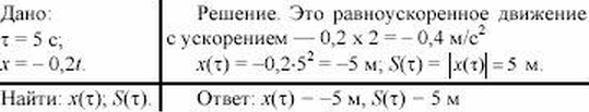 Уравнение движения материальной точки имеет вид х=-0,2t^2. Какое это движение? Найти координату точки через 5 с и путь, пройденный ею за это