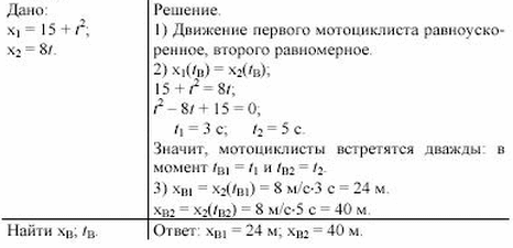 Движения двух мотоциклистов заданы уравнениями x1=15 + t^2 и x2=8t.  Описать движение каждого мотоциклиста; найти время и место их встречи