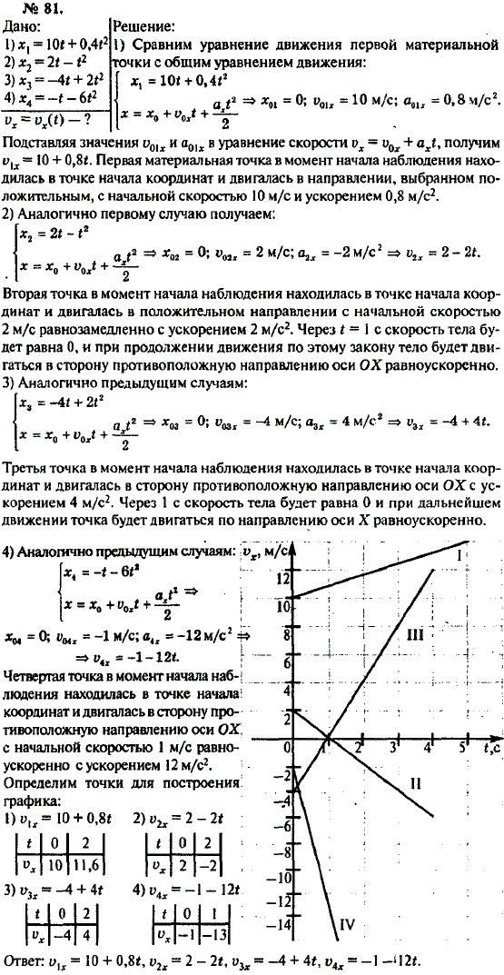 Изображение 0 к задаче