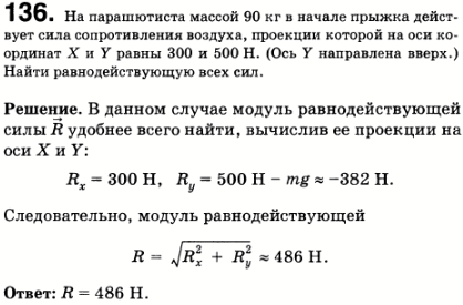 На парашютиста массой 90 кг в начале прыжка действует сила сопротивления воздуха, проекции которой на оси координат X и У равны 300 и 500 Н