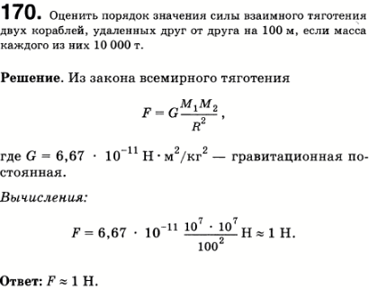 Оценить порядок значения силы взаимного притяжения двух кораблей, удаленных друг от друга на 100 м, если масса каждого из них 10000 т.