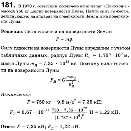 В 1970 г. советский космический аппарат Луноход-1 массой 750 кг достиг поверхности Луны. Найти силу тяжести, действующую на аппарат на поверхности