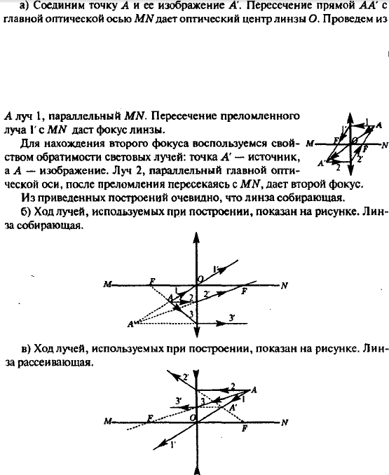 На рисунке 119 показаны положения главных оптических осей OO1 светящихся точек А и их изображений А1. Какие линзы собирающие или рассеивающи