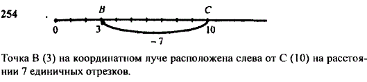 Начертите координатный луч и отметьте на нем точки В 3) и C(10 . Сколько единичных отрезков надо отсчитать от точки C и в какую сторону, чтобы