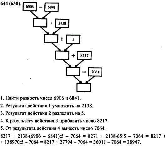 Составьте программу вычисления выражения 8217 + 2138 · 6906-6841 : 5-7064. Запишите эту программу в виде схемы. Найдите значение выражения