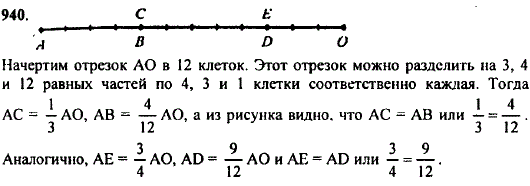 Объясните с помощью рисунка, почему
