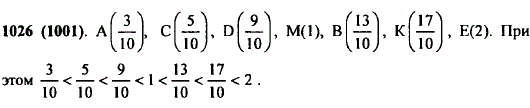 Найдите координаты точек A, B, C, D, E, M, К рис. 128 и сравните эти координаты с 1.