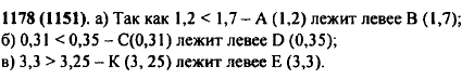 Какая из точек лежит левее на координатном луче: а) А 1,2) или B(1,7); б) C(0,31) или D(0,35); в) E(3,3) или K(3,25 ?