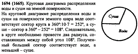 Вода занимает 0,7 всей поверхности земного шара. Постройте круговую диаграмму распределения воды и суши на земной поверхности.