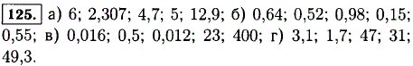 Вычислите устно: а) 3,99 + 2,01; 2,3 + 0,007; 3,62 + 1,08; 3,06 + 1,94; 12,77 + 0,13; б) 0,7-0,06; 1-0,48; 2-1,02; 0,65-0,5; 0,8-0,25; в) 1,6:100