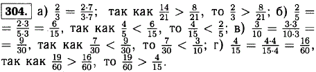 Сравните дроби: а) 2/3 и 8/21; б) 4/15 и 2/5; в) 7/30 и 3/10; г) 19/60 и 4/15.