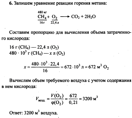 Вычислите объем воздуха н. у., который потребуется для сжигания 480 кг метана CH4, если объемная доля кислорода в воздухе составляет 21%