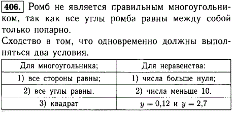Четырехугольник с равными сторонами называют ромбом рис. 18 . Подумайте, является ли ромб правильным многоугольником. В чем сходство решения