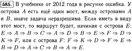 На озере находятся 7 островов, которые соединены между собой мостами так, как показано на рисунке 28. На какой остров должен доставить катер