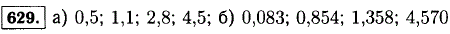 Округлите числа: а) 0,479; 1,071; 2,750; 4,4981 до десятых; б) 0,0825; 0,8537; 1,3576; 4,57003 до тысячных.
