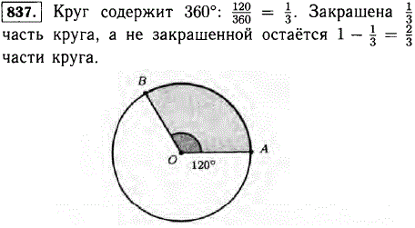 Начертите окружность и постройте два ее радиуса, угол между которыми 120°. Закрасьте часть круга между этими радиусами. Какая часть круга окажется