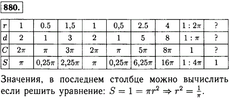 Заполните таблицу.