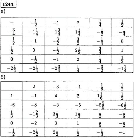 Вычислите устно.