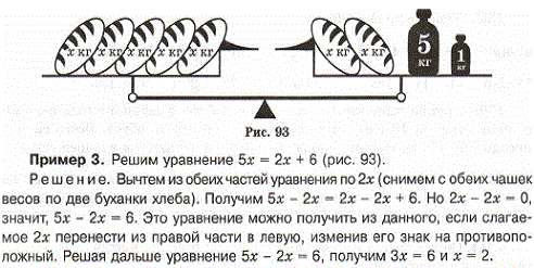 Решим уравнение 5x=2x + 6 рис. 93 .