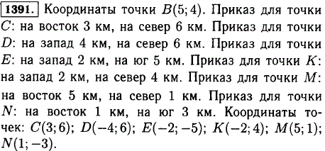 Шестиклассники участвовали в спортивной игре. Сначала звено было в точке O рис. 116 . Командир звена получил приказ: Идите на восток 6 км, а