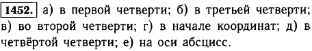 Где расположена на координатной плоскости точка M x, y), если: а) x > 0, y > 0; б x < 0, y < 0;...