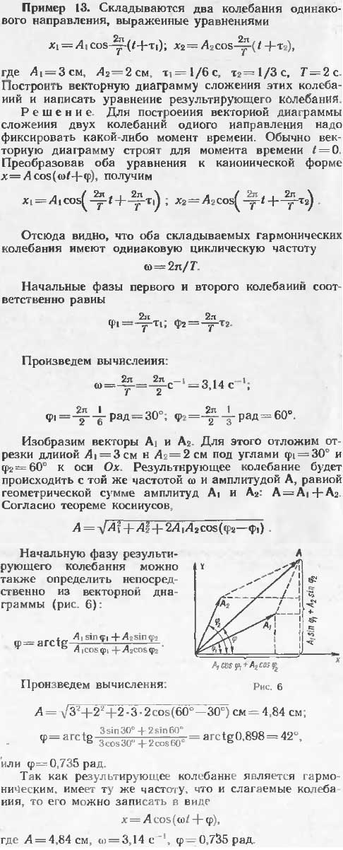 Складываются два колебания одинакового направления, выраженные уравнениями x1=A1cos^2π/T t +τ1); x2=A2cos2π/T(t +τ2, где A1=3 см, A2=2 см, τ1=1/6