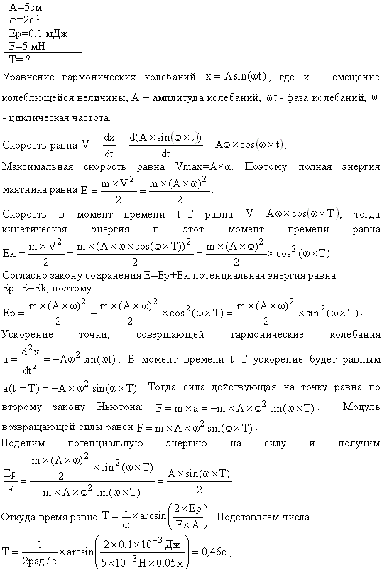 Точка совершает простые гармонические колебания, уравнение которых x=A sin ωt, гдеA=5 см, ω=2 с^-1. В момент времени, когда точка обладала потенциальной