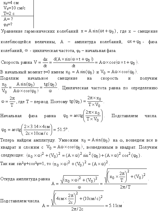 Материальная точка совершает простые гармонические колебания так, что в начальный момент времени смещение x0=4 см, а скорость v0=10 см/с. Определить