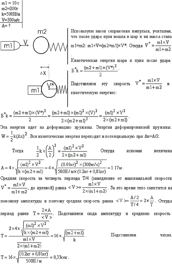 На гладком горизонтальном столе лежит шар массой M=200 г, прикрепленный к горизонтально расположенной легкой пружине с жесткостью k=500 Н/м
