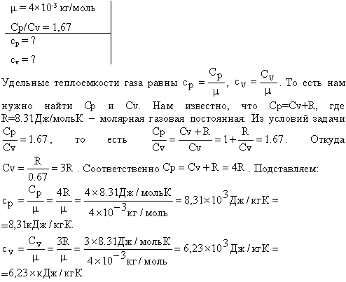 Вычислить удельные теплоемкости газа, зная, что его молярная масса M=4*10^-3 кг/моль и отношение теплоемкостей Cp/CV=1,67.