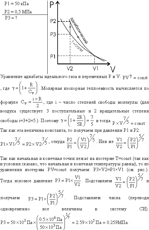 При адиабатном сжатии давление воздуха было увеличено от p1=50 кПа до p2=0,5 МПа. Затем при неизменном объеме температура воздуха была понижена