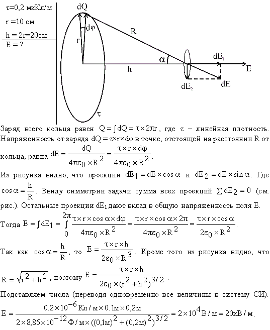 По тонкому кольцу радиусом R=20 см равномерно распределен с линейной плотностью τ=0,2 мкКл/м заряд. Определить напряженность E электрического