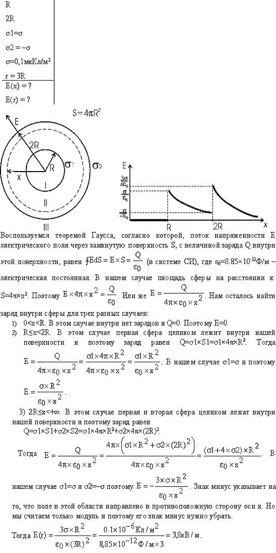 См. условие задачи 321. В п. 1 принять σ1=σ, σ2=-σ. В п. 2 принять σ=0,1 мкКл/м^2, r=3R.