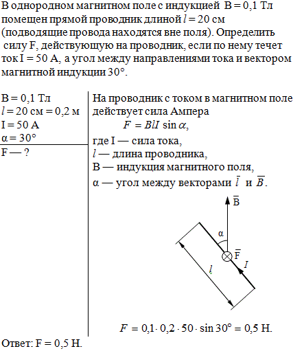 В однородном магнитном поле с индукцией B=0,01 Тл помещен прямой проводник длиной l=20 см подводящие провода находятся вне поля . Определить
