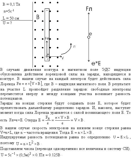 В однородном магнитном поле B=0,1 Тл равномерно с частотой n=5 с^-1 вращается стержень длиной l=50 см так, что плоскость его вращения перпендикулярна