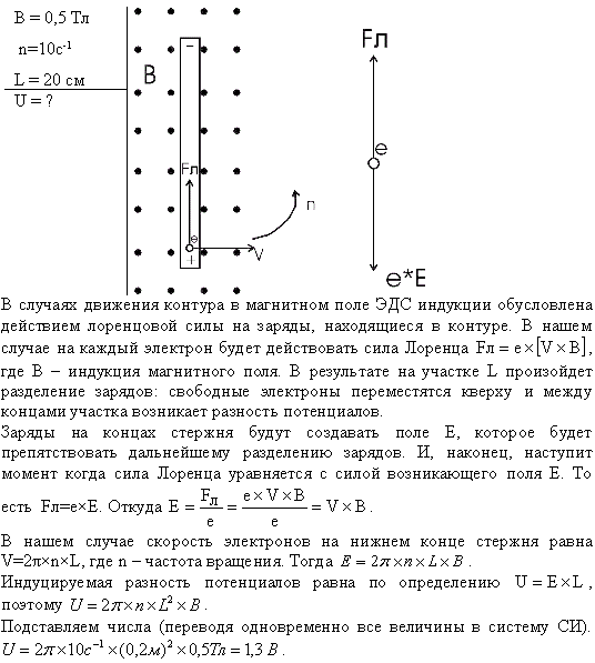 В однородном магнитном поле с индукцией B=0,5 Тл вращается с частотой n=10 с^-1 стержень длиной l=20 см. Ось вращения параллельна линиям индукции