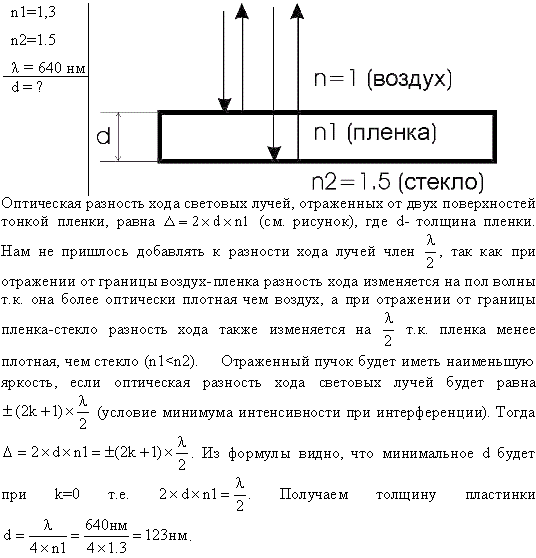 На стеклянную пластину нанесен тонкий слой прозрачного вещества с показателем преломления n=1,3. Пластинка освещена параллельным пучком монохроматического